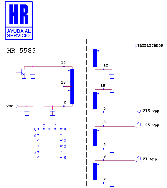 Schematic diagram for HR 5583