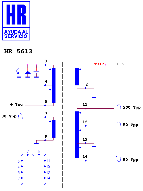Schematic diagram for HR 5613
