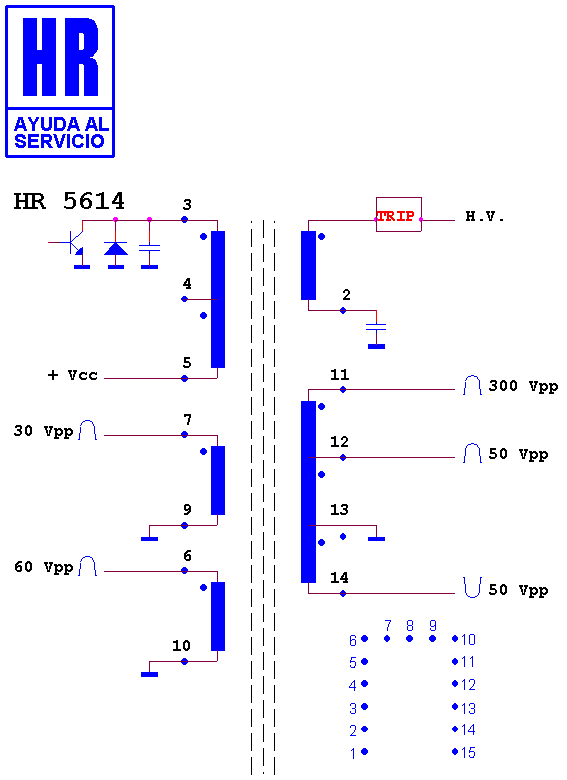 Schematic diagram for HR 5614