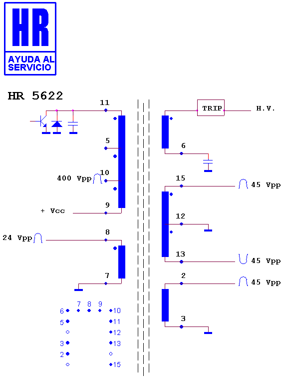 Schematic diagram for HR 5622