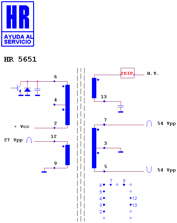 Schematic diagram for HR 5651