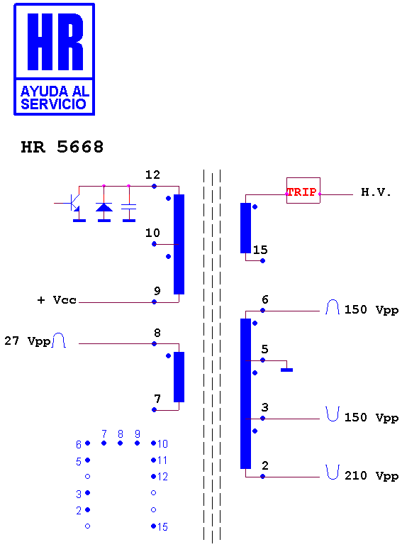 Schematic diagram for HR 5668