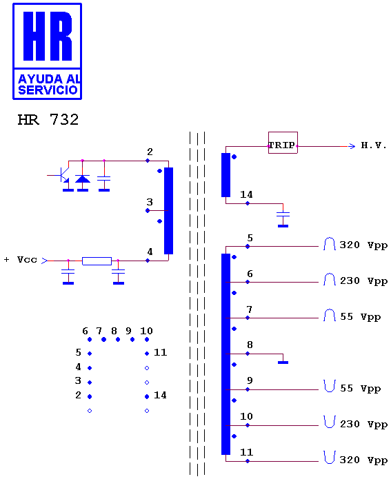 Schematic diagram for HR 732
