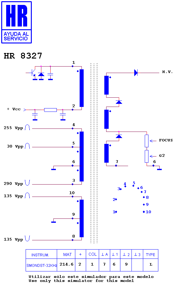Schematic diagram for HR 8327
