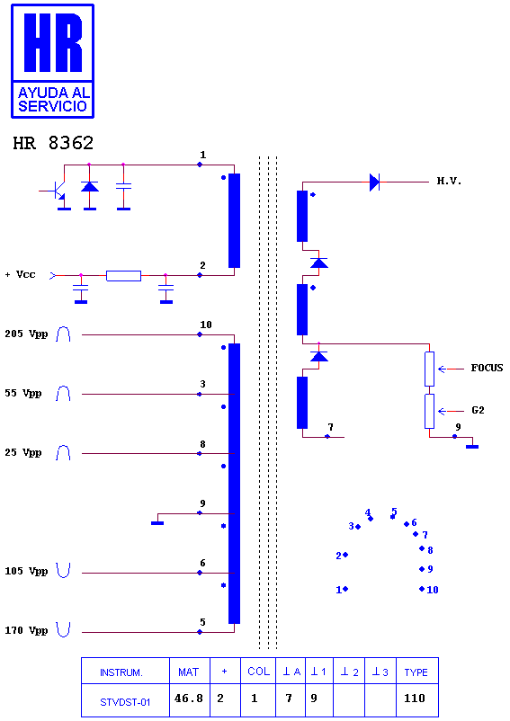 Schematic diagram for HR 8362