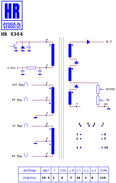 Schematic diagram for HR 8364
