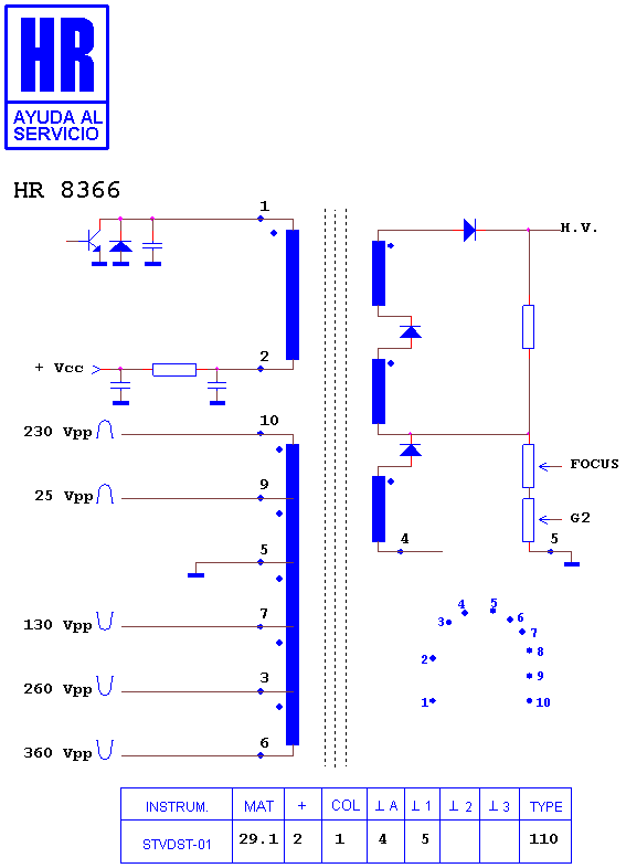 Schematic diagram for HR 8366