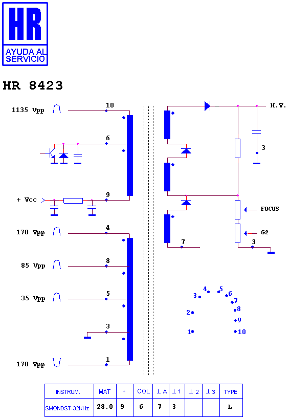 Schematic diagram for HR 8423