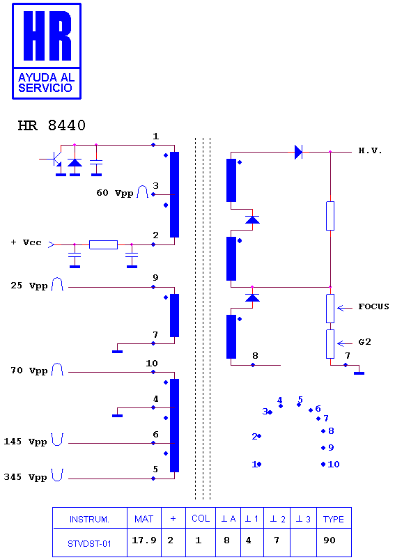 Schematic diagram for HR 8440