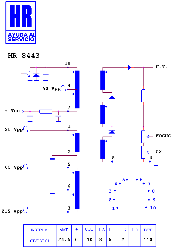 Schematic diagram for HR 8443