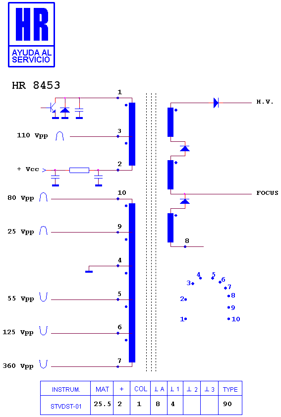 Schematic diagram for HR 8453