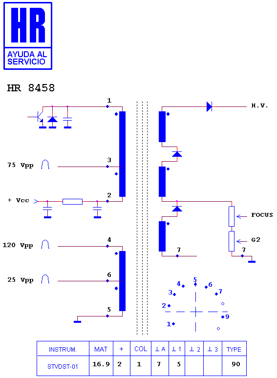Schematic diagram for HR 8458