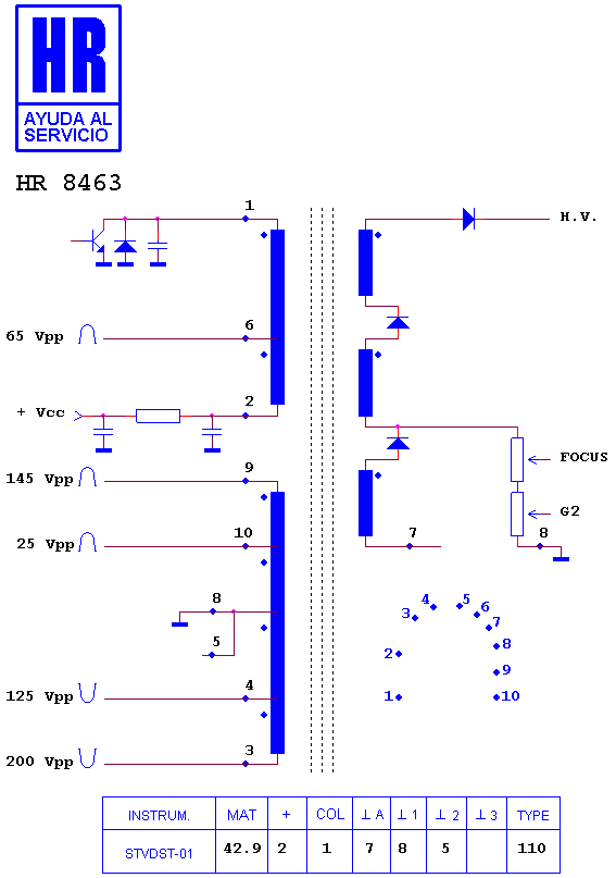 Schematic diagram for HR 8463