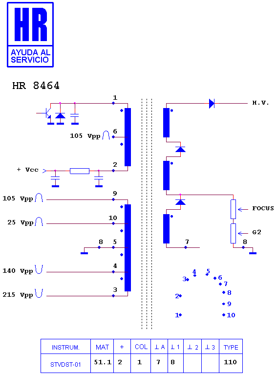 Schematic diagram for HR 8464