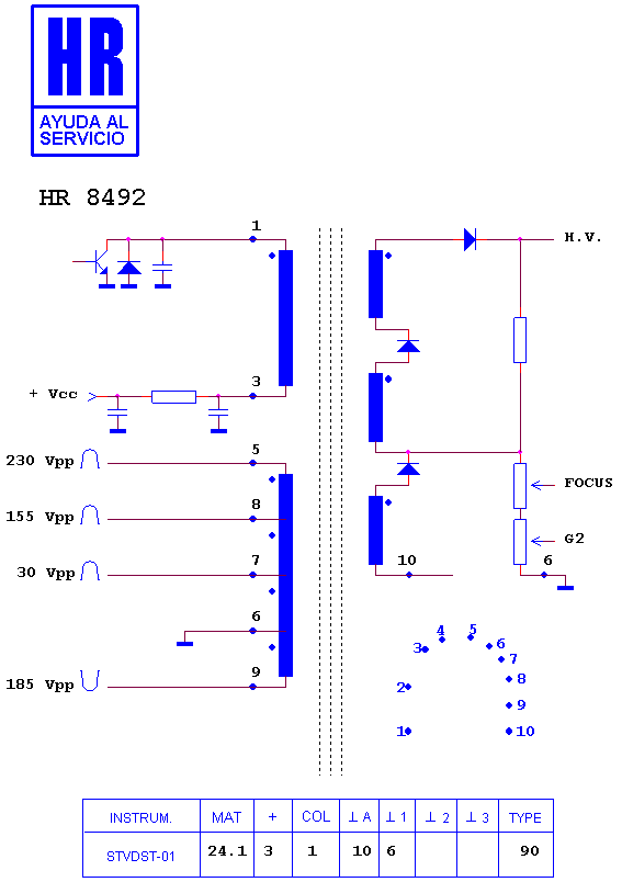Schematic diagram for HR 8492