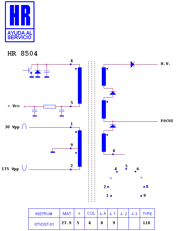Schematic diagram for HR 8504