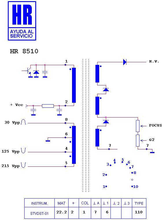 Schematic diagram for HR 8510