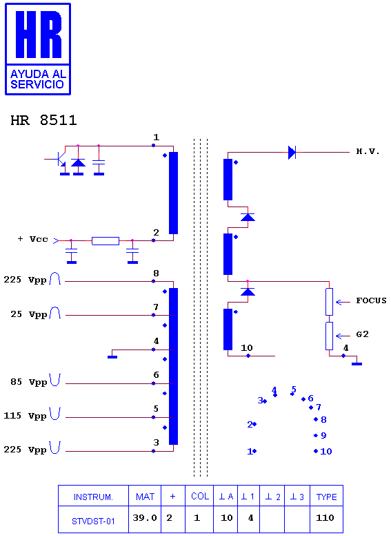 Schematic diagram for HR 8511