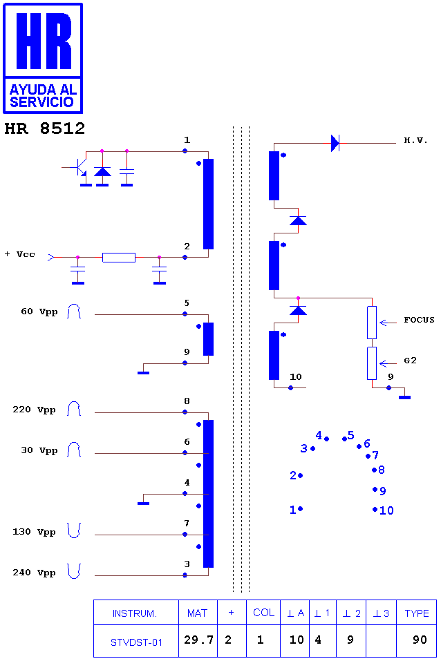 Schematic diagram for HR 8512