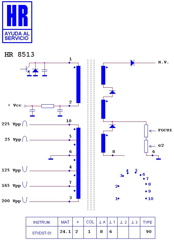 Schematic diagram for HR 8513