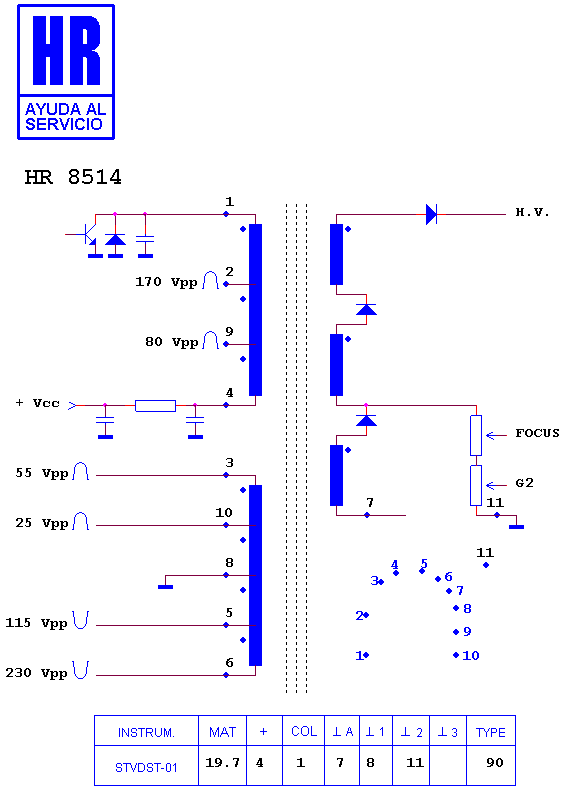 Schematic diagram for HR 8514