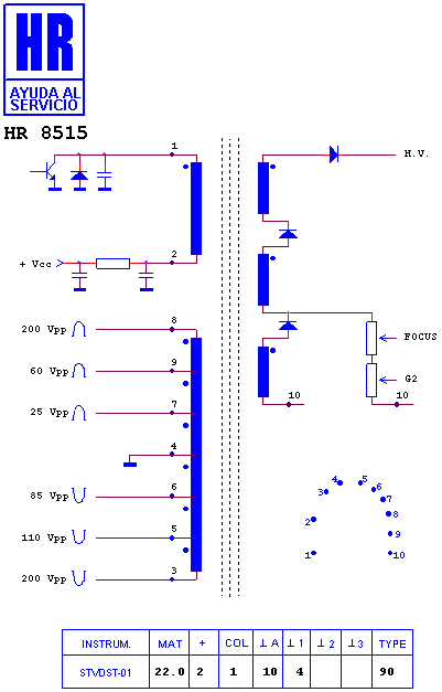 Schematic diagram for HR 8515