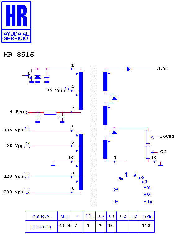 Schematic diagram for HR 8516