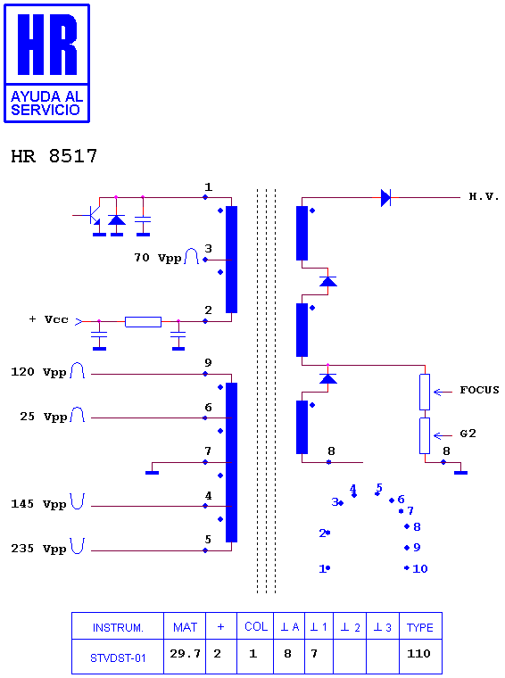 Schematic diagram for HR 8517