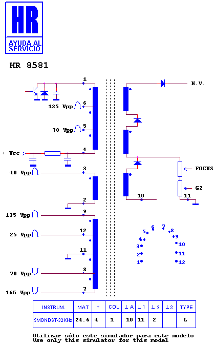 Schematic diagram for HR 8581