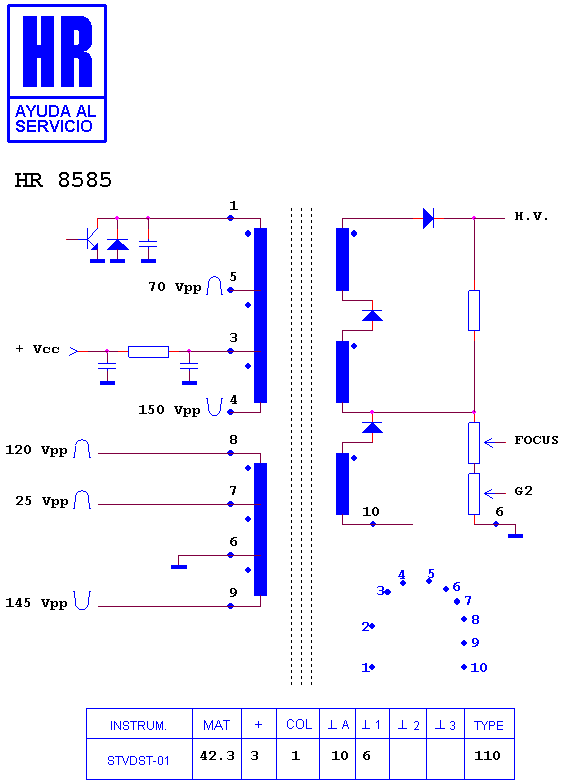 Schematic diagram for HR 8585