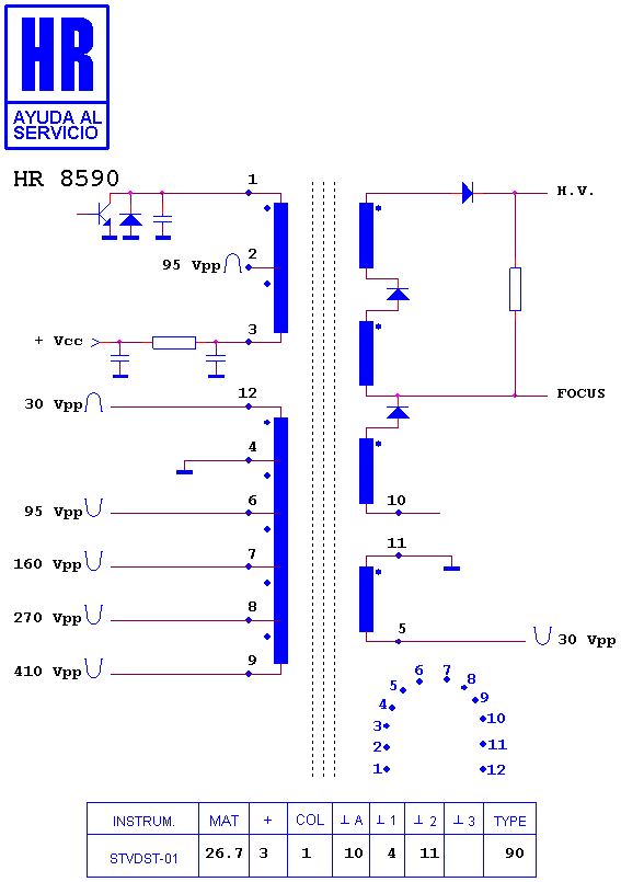 Schematic diagram for HR 8590