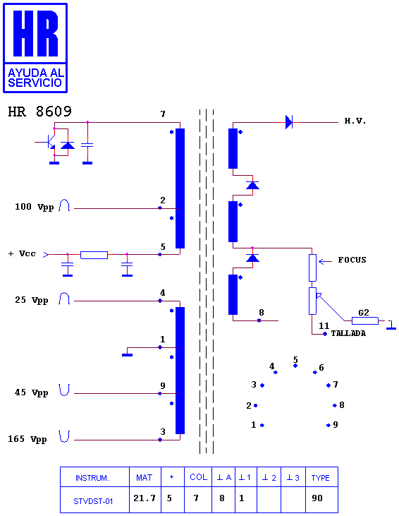 Schematic diagram for HR 8609