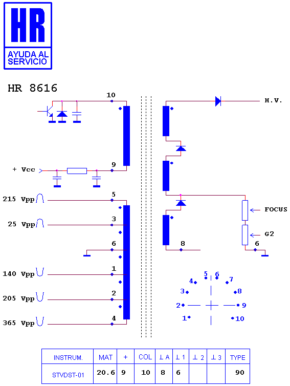 Schematic diagram for HR 8616