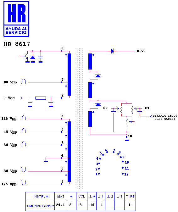 Schematic diagram for HR 8617