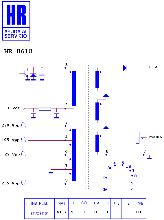 Schematic diagram for HR 8618