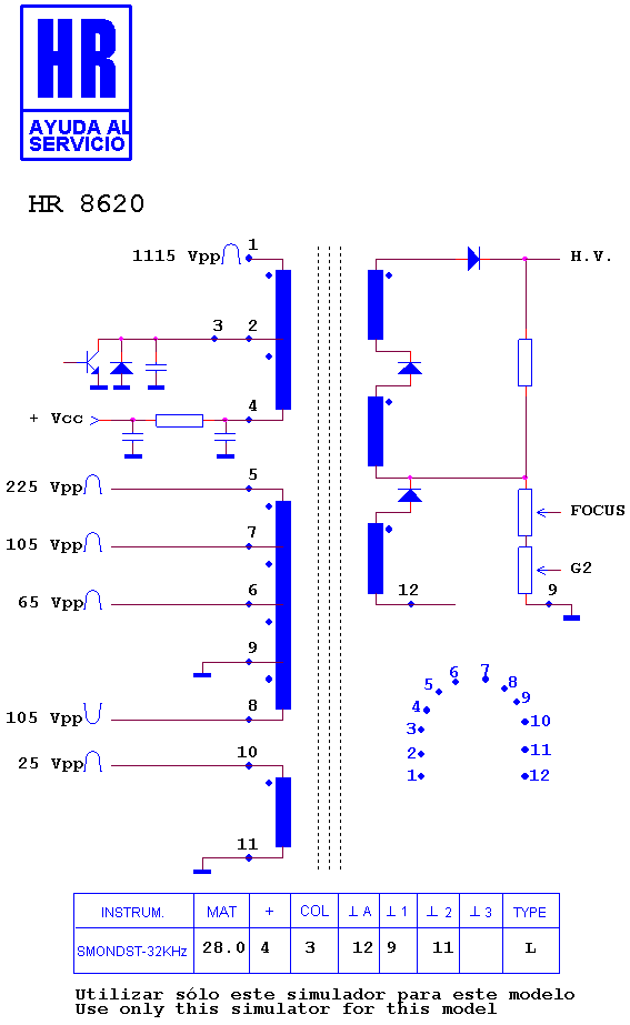 Schematic diagram for HR 8620