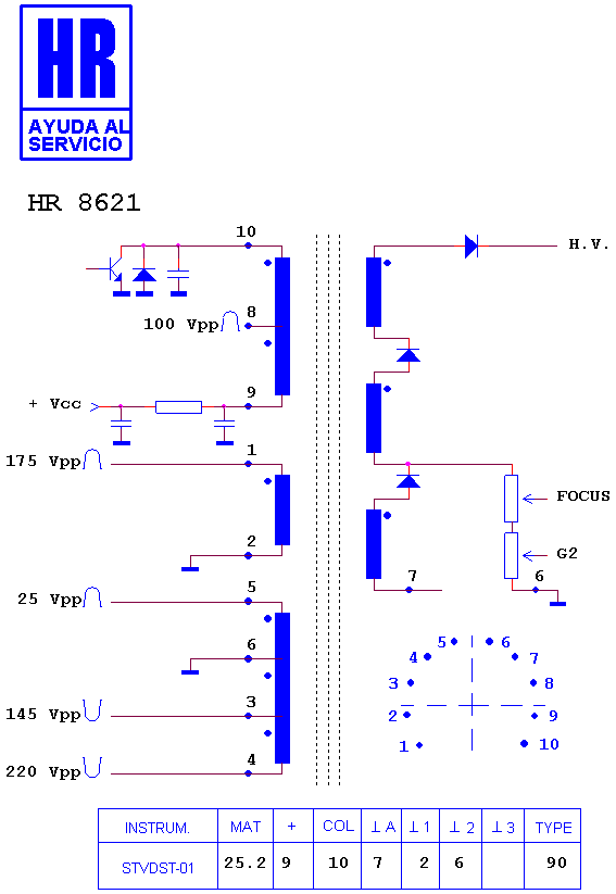Schematic diagram for HR 8621