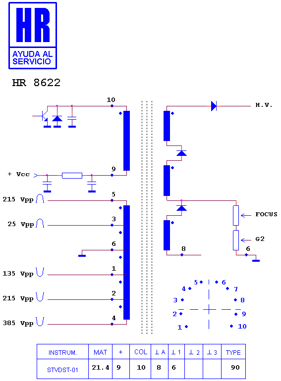 Schematic diagram for HR 8622