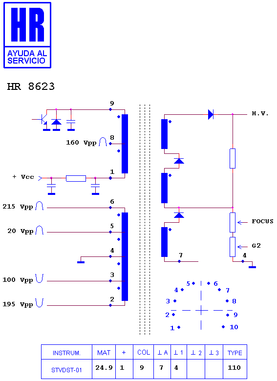 Schematic diagram for HR 8623