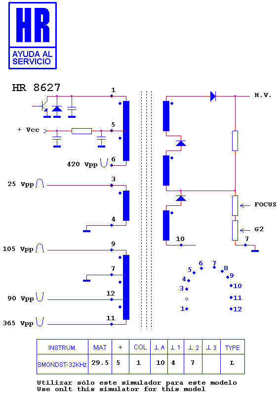 Schematic diagram for HR 8627