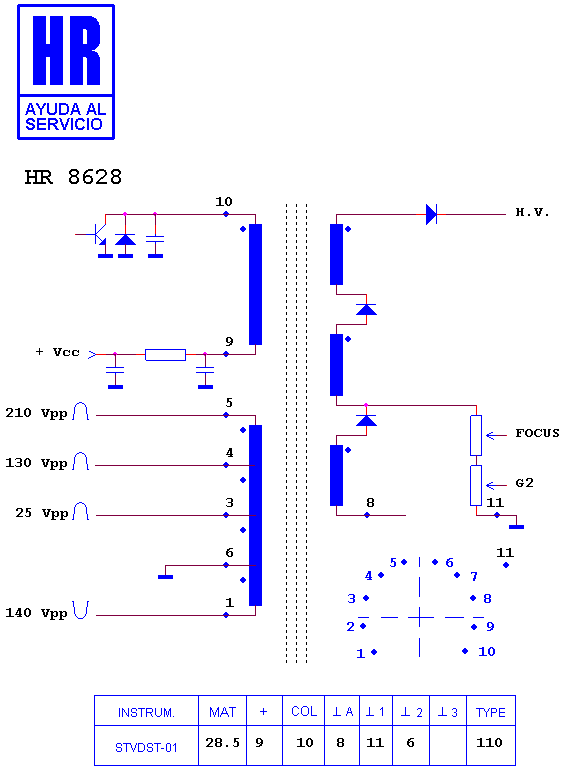 Schematic diagram for HR 8628