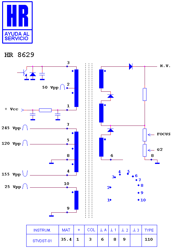 Schematic diagram for HR 8629