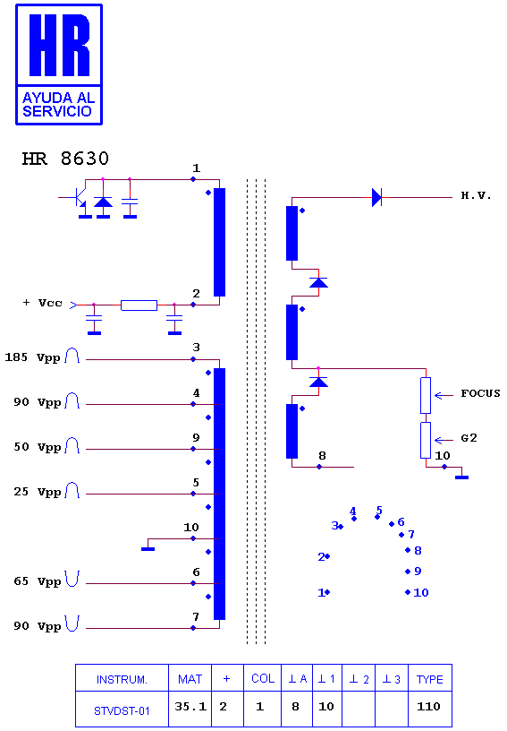 Schematic diagram for HR 8630
