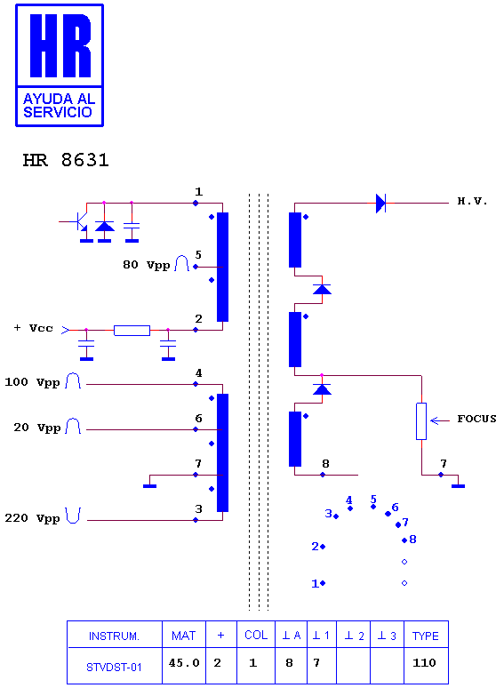 Schematic diagram for HR 8631