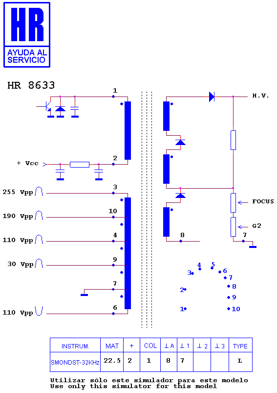 Schematic diagram for HR 8633