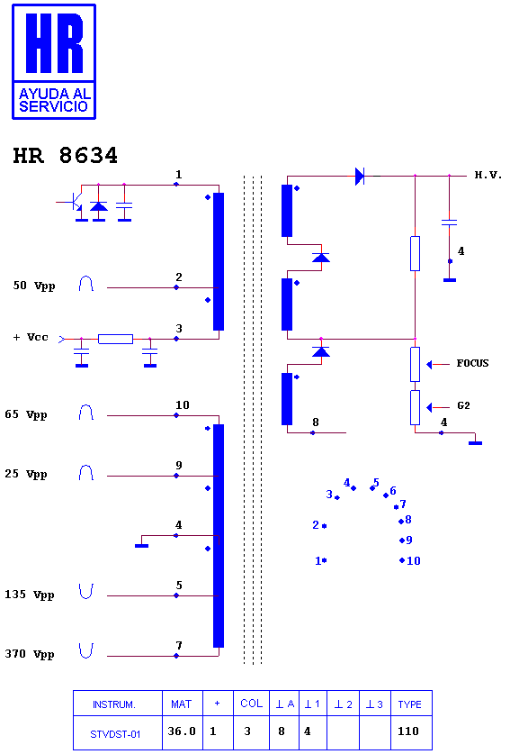 Schematic diagram for HR 8634