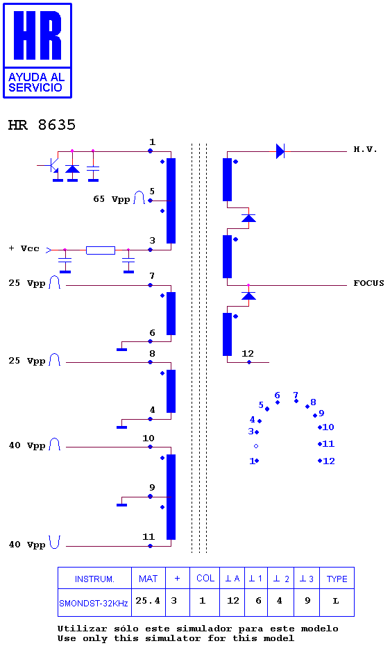 Schematic diagram for HR 8635