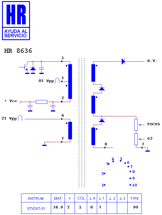 Schematic diagram for HR 8636