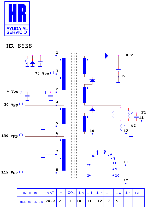 Schematic diagram for HR 8638