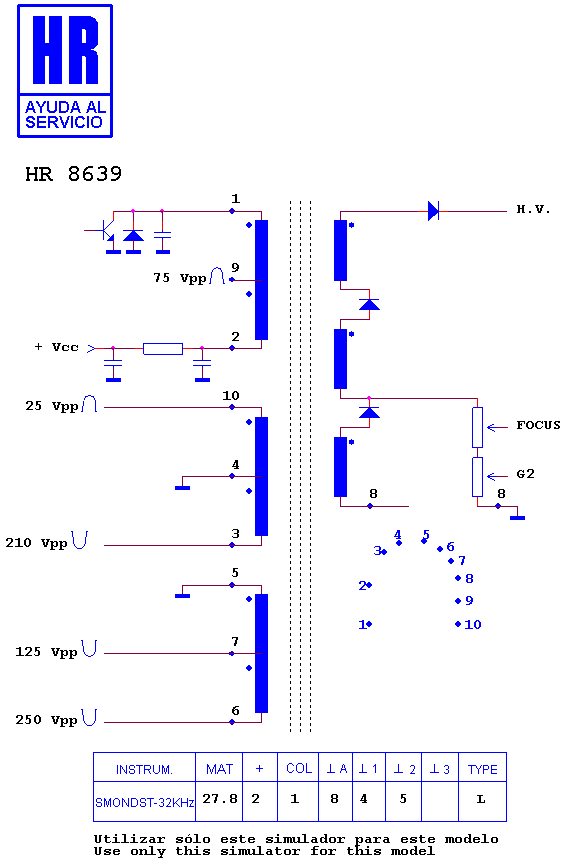 Schematic diagram for HR 8639
